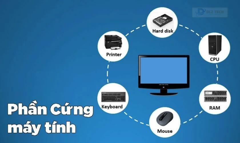 Phần cứng là thiết bị quan trọng không thể thiếu trong máy tính