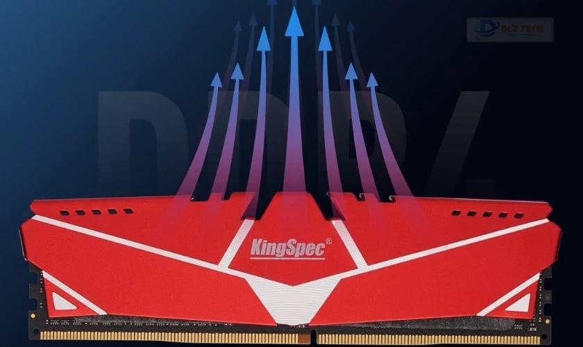 Tổng quan về RAM Kingspec