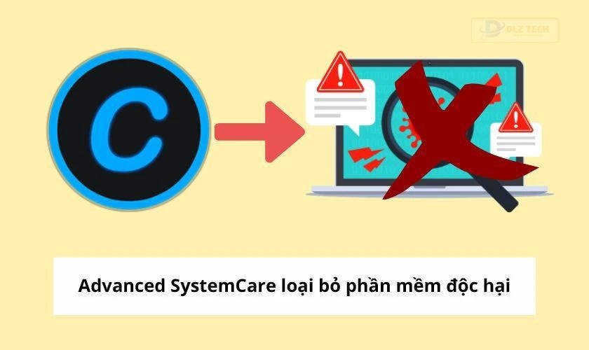 Phần mềm Advanced SystemCare