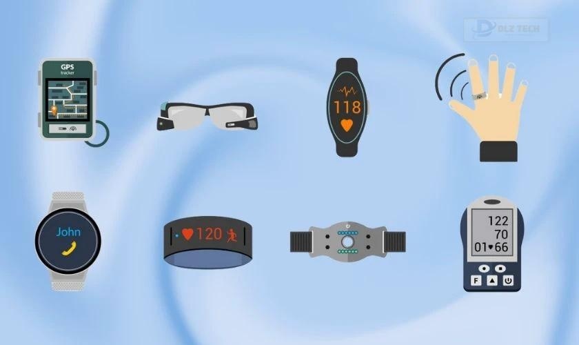 Thiết bị đeo được (Wearable)
