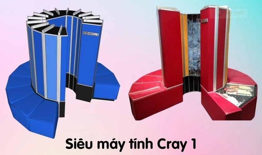 Siêu máy tính (Supercomputer)