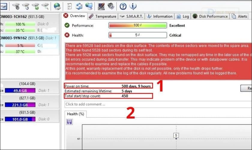 Cách kiểm tra ổ cứng laptop mới hay cũ bằng phần mềm Hard Disk Sentinel