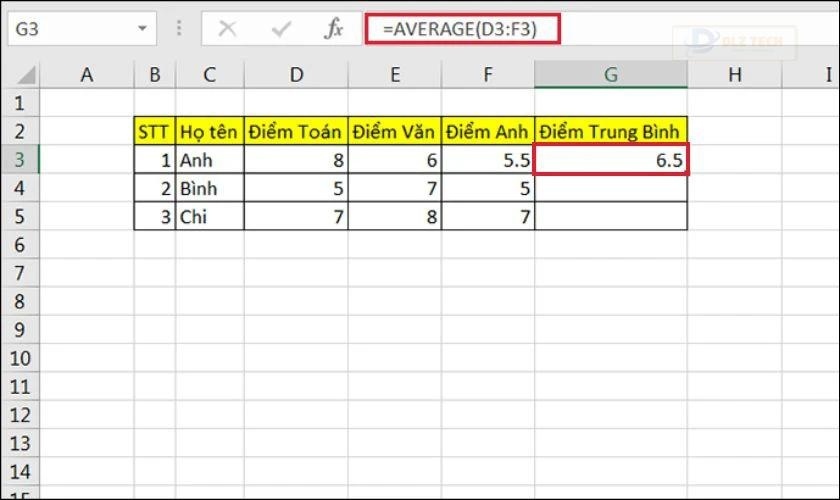 Hàm AVERAGE tính giá trị trung bình của tập hợp số