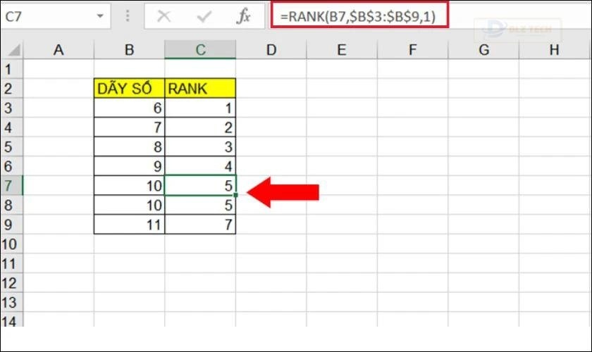 Xếp hạng dữ liệu nhanh với hàm RANK trong Excel