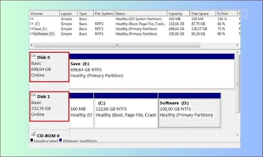 Cửa sổ Disk Management