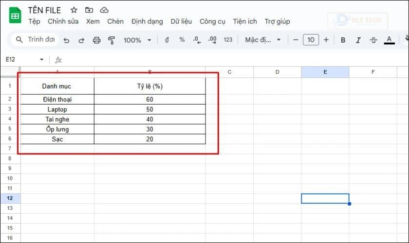 Cách tạo biểu đồ trong Google Sheet: Biểu đồ tròn