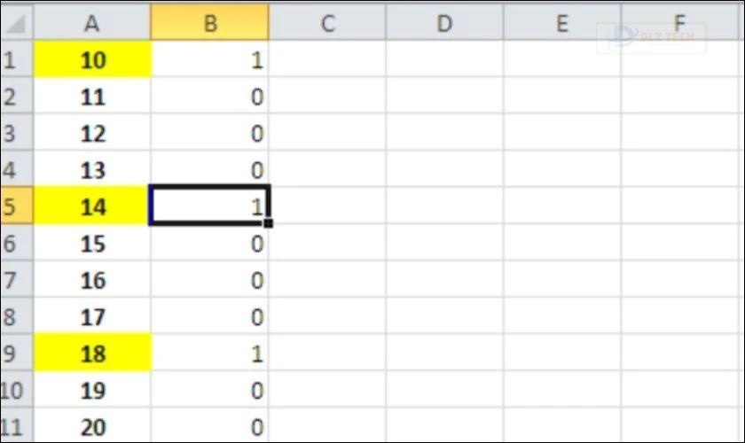 Sử dụng hàm để tính tổng các ô nhanh chóng, tiện lợi hơn
