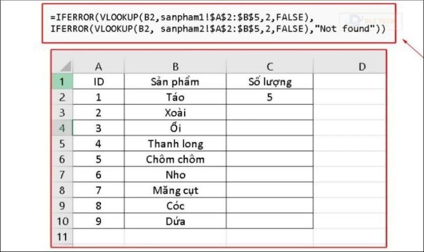 Hoàn tất quá trình