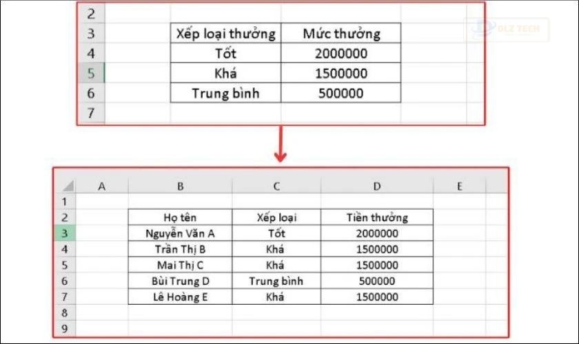 Kéo công thức Vlookup để nhận kết quả
