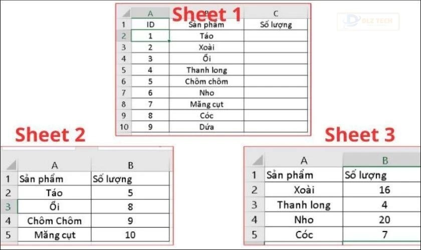 VLOOKUP kết hợp với IFERROR
