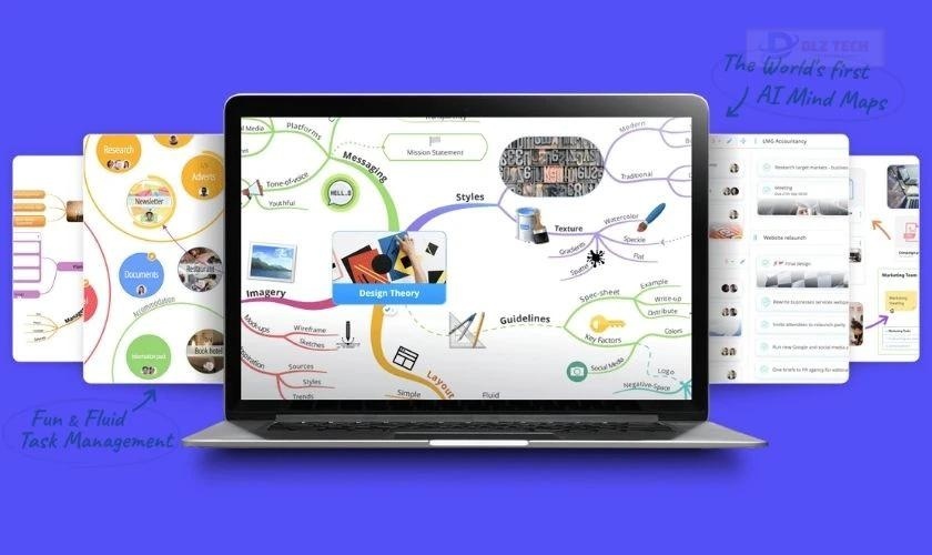 Ayoa là phiên bản iMindMap kết hợp cùng với tính năng Quản lý tác vụ