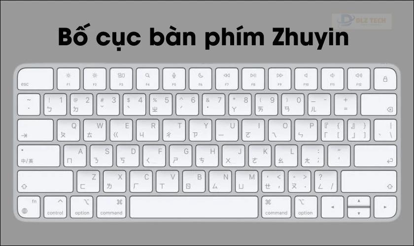 Giới thiệu bố cục bàn phím Zhuyin