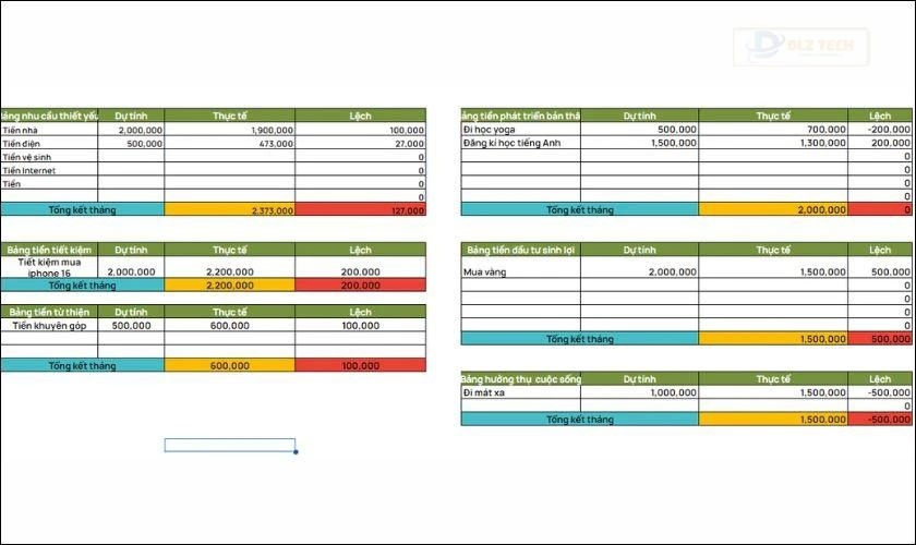 Tiếp theo theo dõi chi tiêu hàng tháng của bạn qua file Excel