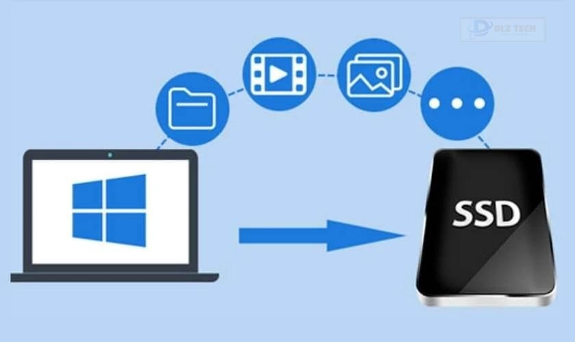Lợi ích của việc chuyển dữ liệu từ SSD sang HDD Win 10