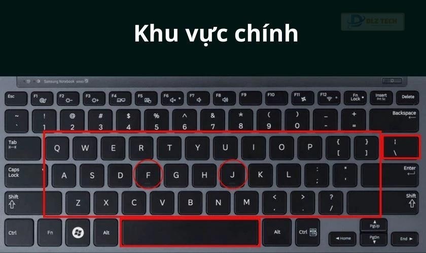 Khu vực chính bao gồm các phím ký tự dùng để soạn thảo