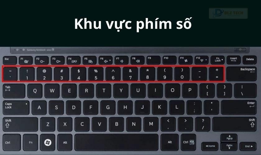 Khu vực phím số của bàn phím được đặt dưới hàng phím chức năng