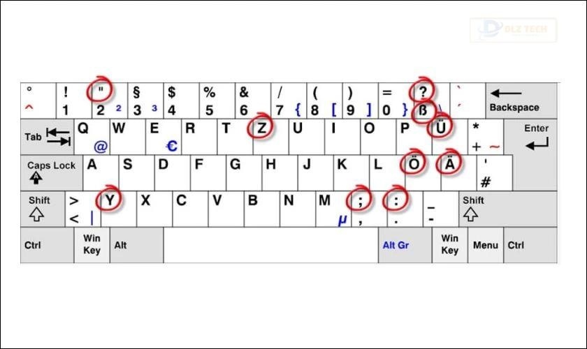 Bàn phím tiếng Đức trên máy tính không quá khác biệt so với bàn phím thông thường