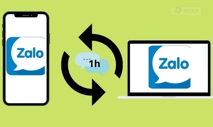 Điều kiện thu hồi tin nhắn Zalo