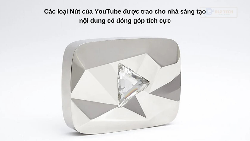 Các nút YouTube - Giải thưởng dành cho nhà sáng tạo YouTube là gì?