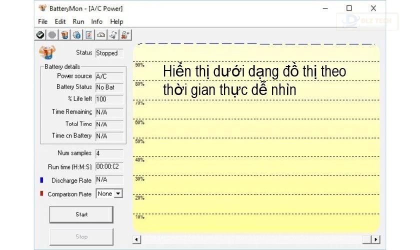 kiểm tra độ chai pin laptop