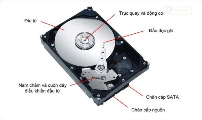 Cấu tạo của ổ cứng HDD là gì?
