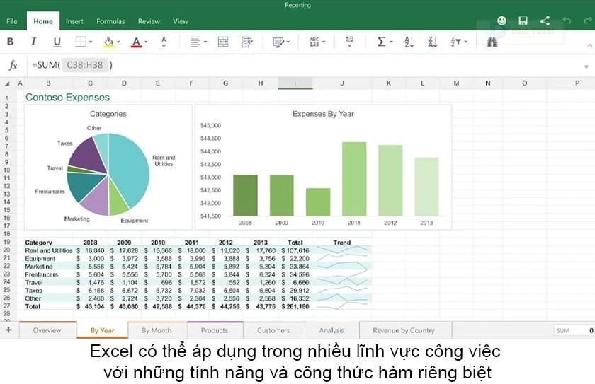 Excel văn phòng có tác dụng gì?