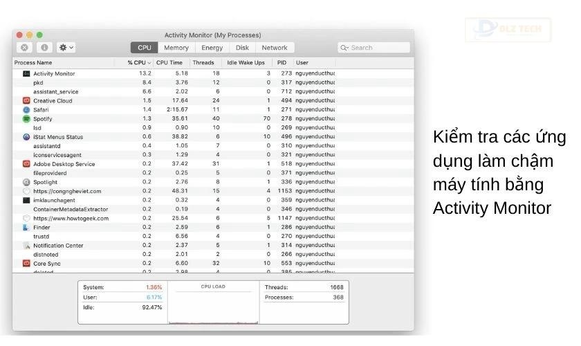 Sử dụng Activity Monitor kiểm tra