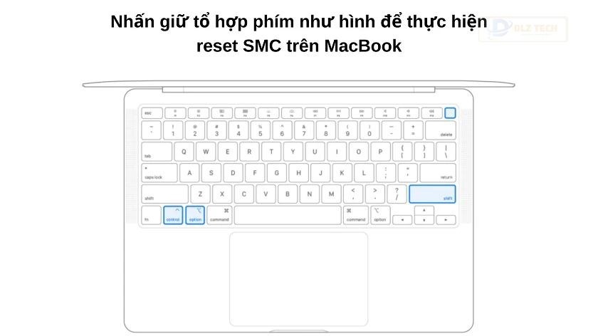 Reset bộ phận quản lý hệ thống (SMC) trên MacBook