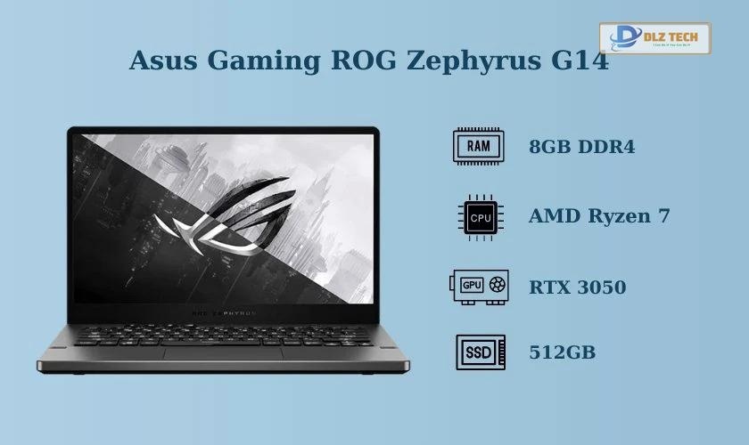 Laptop Asus Gaming ROG Zephyrus G14 GA401QC-K2199W