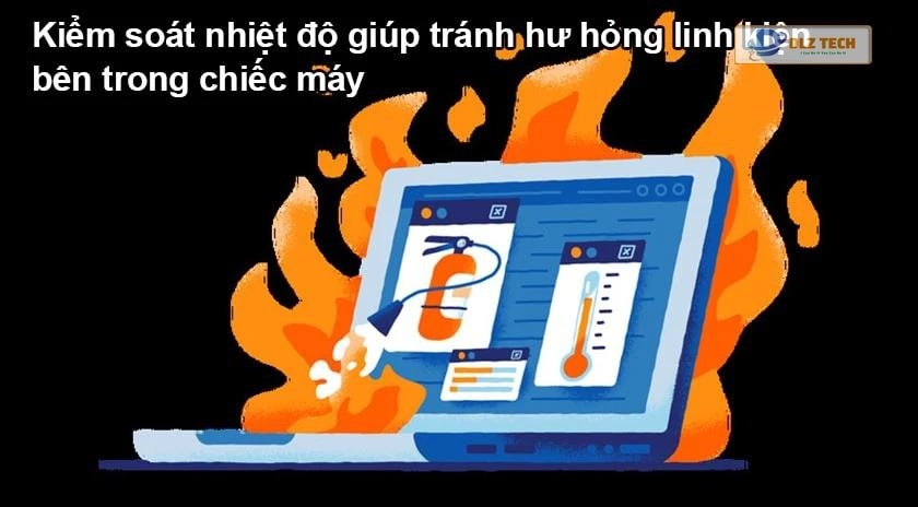 Tầm quan trọng của việc theo dõi nhiệt độ CPU