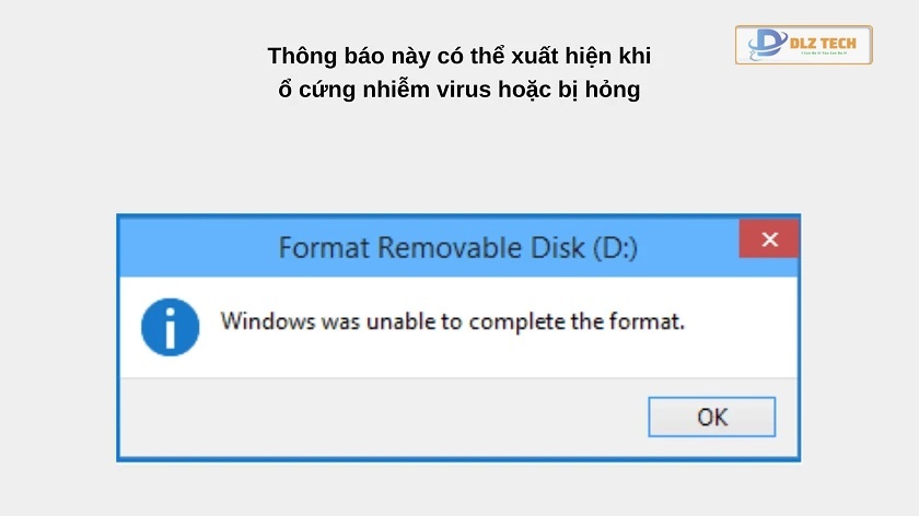 Nguyên nhân gây lỗi và cách khắc phục Windows was unable to complete the format