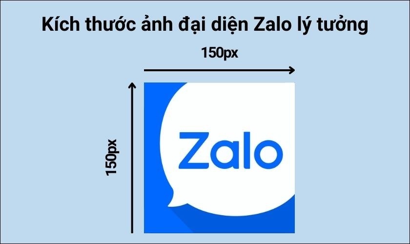 Kích thước lý tưởng cho ảnh đại diện Zalo