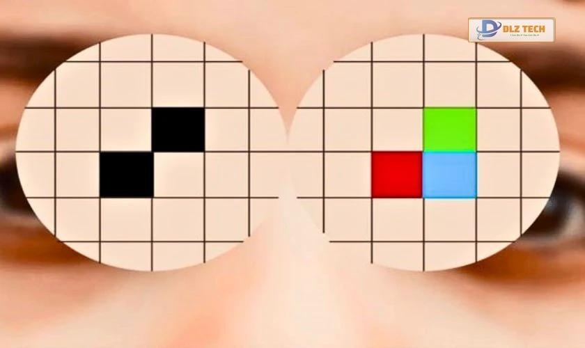 Các loại điểm chết màn hình
