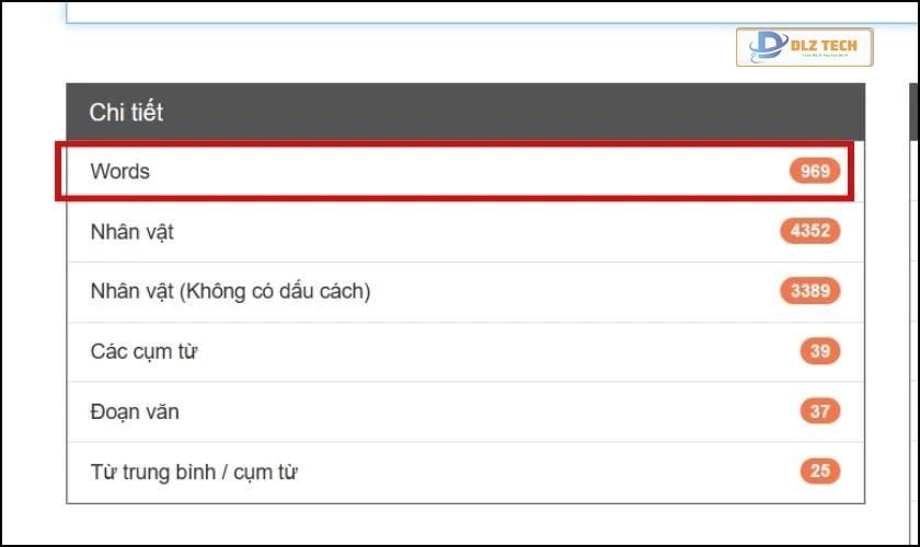 Kết quả sau khi đếm số từ bằng trang web Word Counter