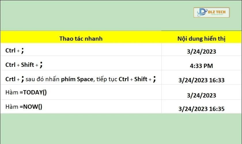 một số mẹo định dạng nhanh ngày tháng năm trong excel