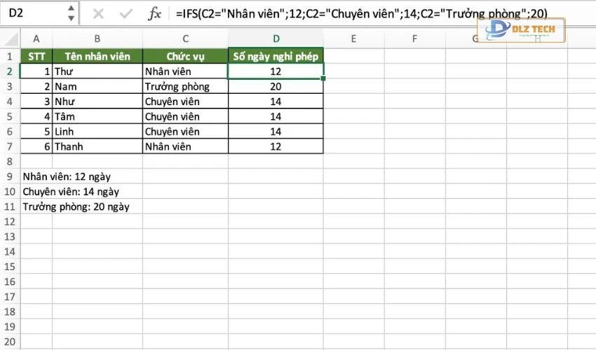 hàm IF với nhiều điều kiện