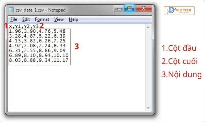 file csv là gì
