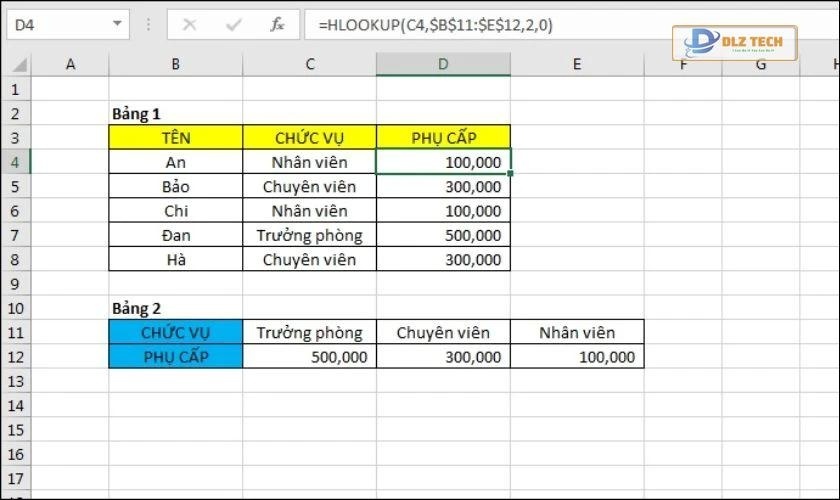 cách sử dụng hàm hlookup trong excel