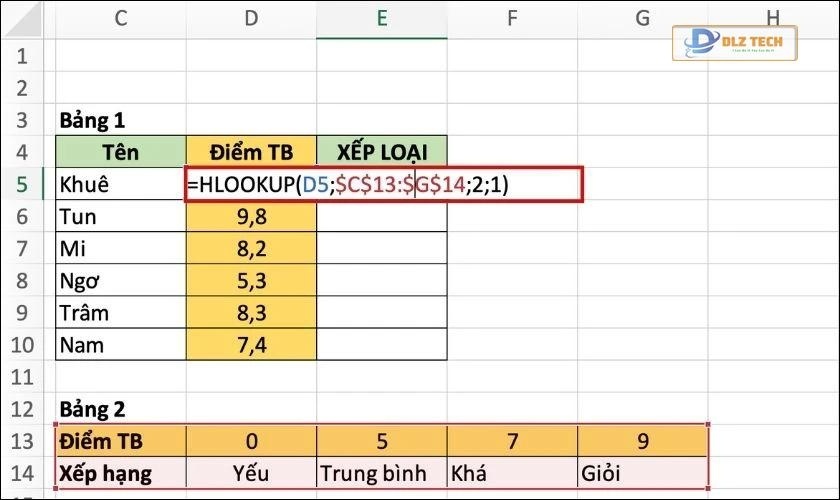 ví dụ minh họa đơn giản