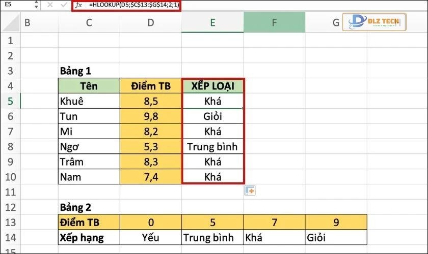 ví dụ minh họa cách sử dụng hàm hlookup
