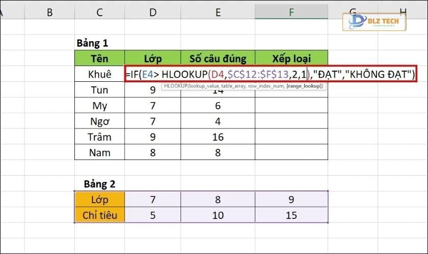 ví dụ kết hợp hàm if