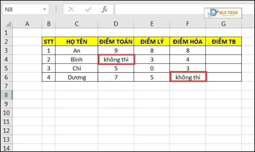 Hướng dẫn cách sử dụng hàm IFERROR trong Excel