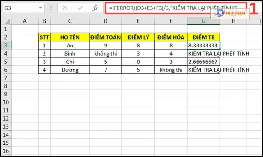 Kết quả sử dụng hàm
