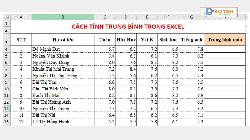 hàm tính trung bình trong excel