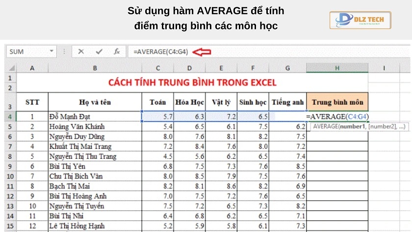 hàm tính trung bình trong excel