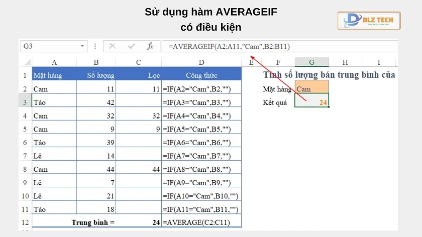Hàm trung bình có điều kiện trong Excel