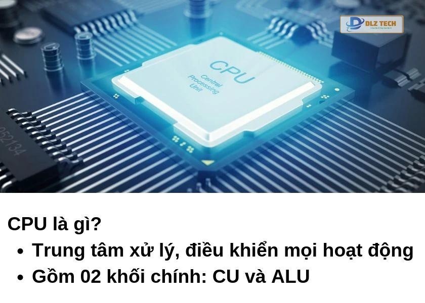 CPU là gì? Từ viết tắt của CPU là gì?