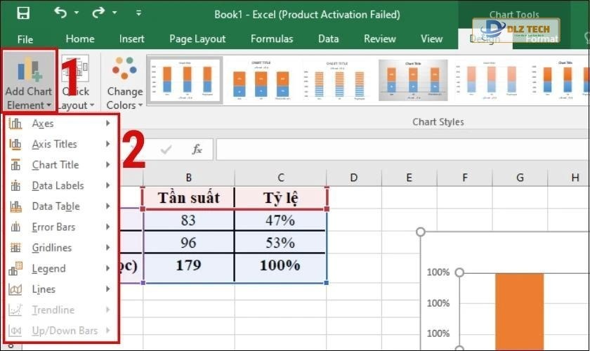 Các tính năng của Add Chart Element