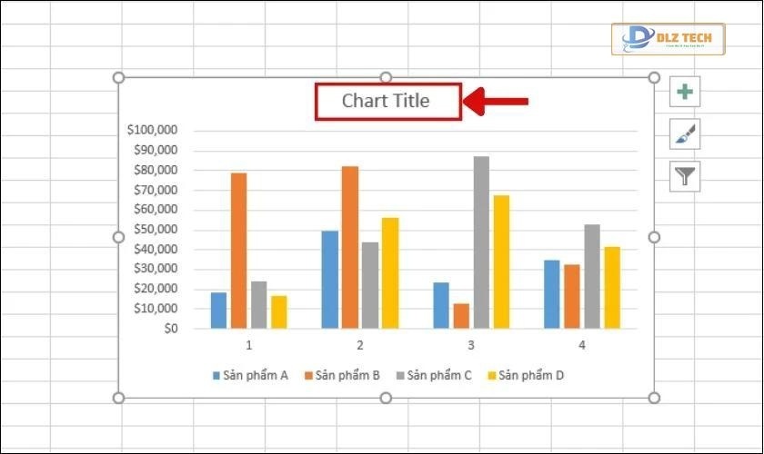 Đổi tên biểu đồ sau khi vẽ