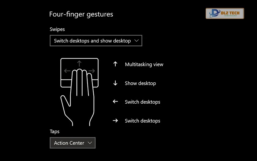 Tùy chỉnh thao tác với 4 ngón tay